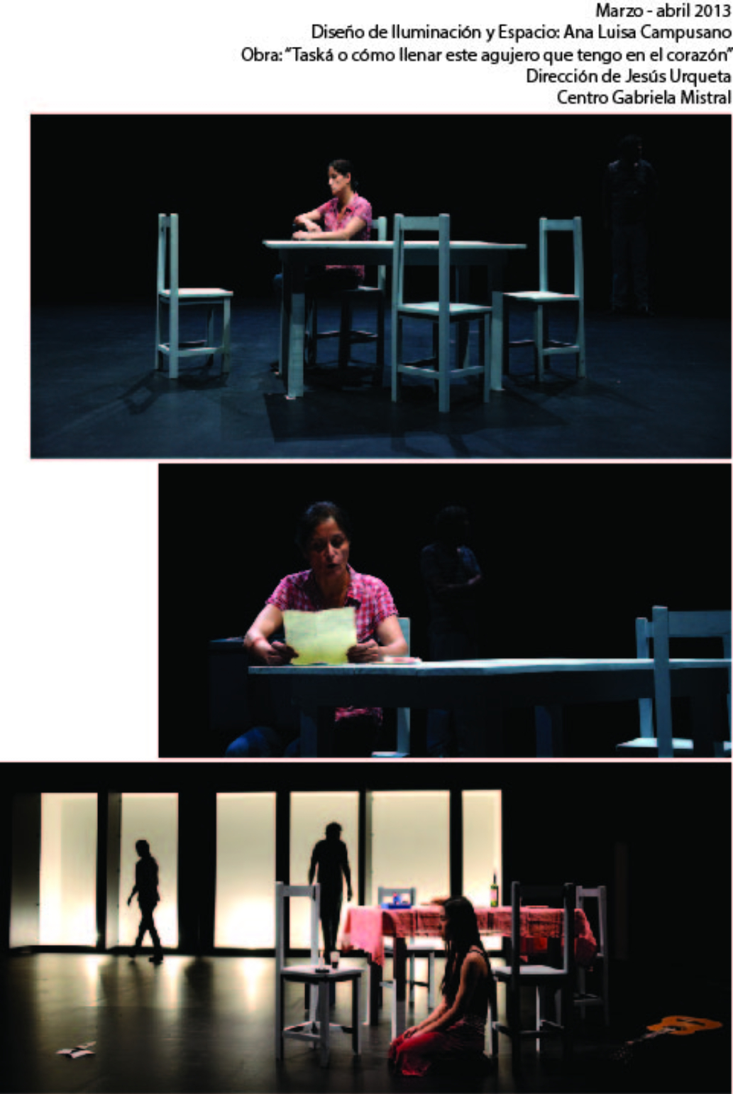 3.TASKA - Ana Luisa Campusano Torres